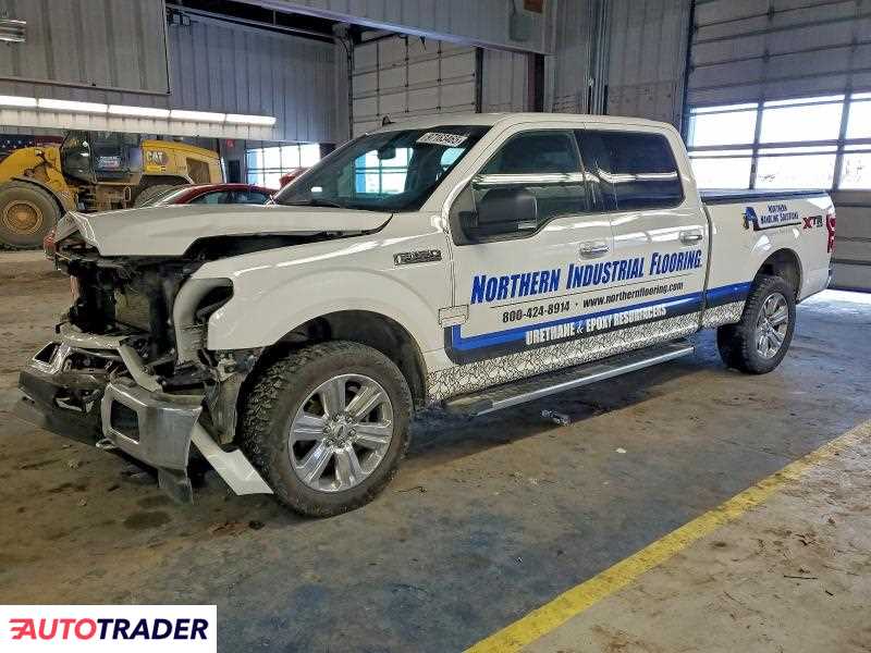 Ford Pozostałe 2020 5