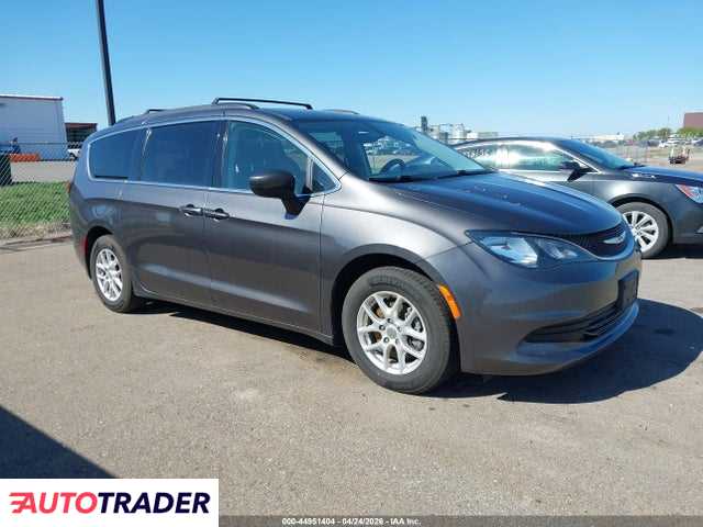 Chrysler Voyager 2020 3