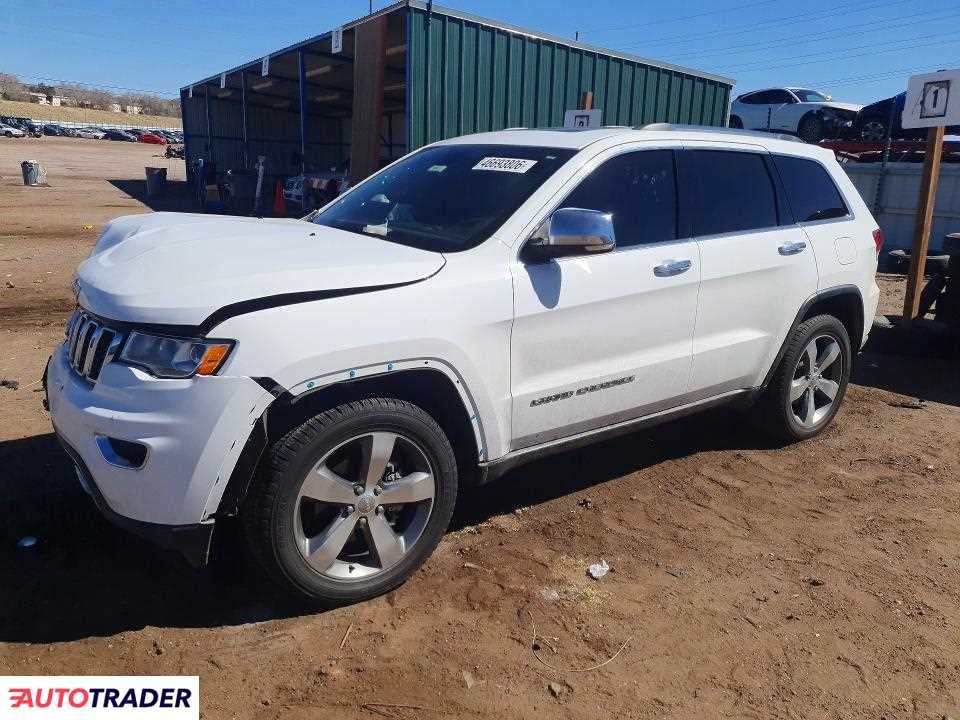 Jeep Grand Cherokee 2020 3