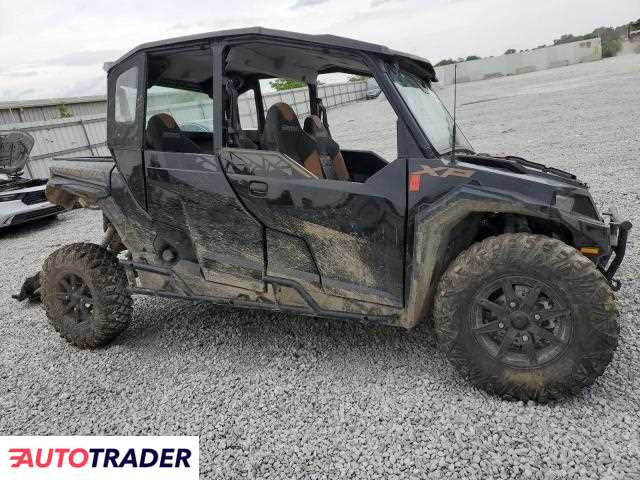 Polaris Pozostałe 2022 Polaris Pozostałe 2022