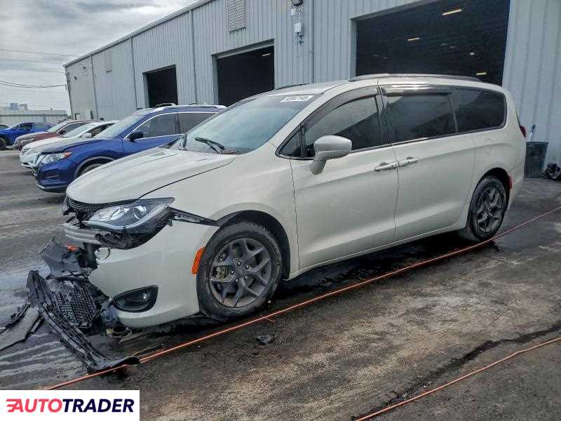 Chrysler Pacifica 2020 3