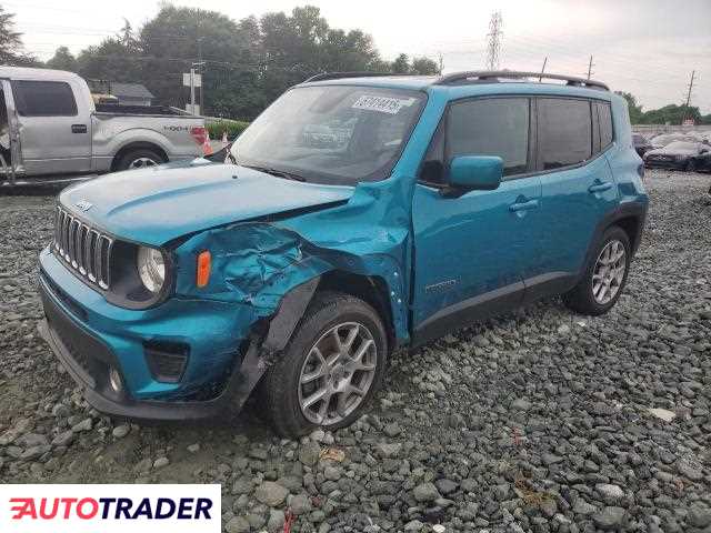Jeep Renegade 2021 2