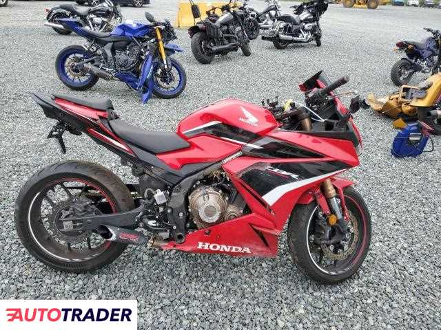 Honda CBR 2022