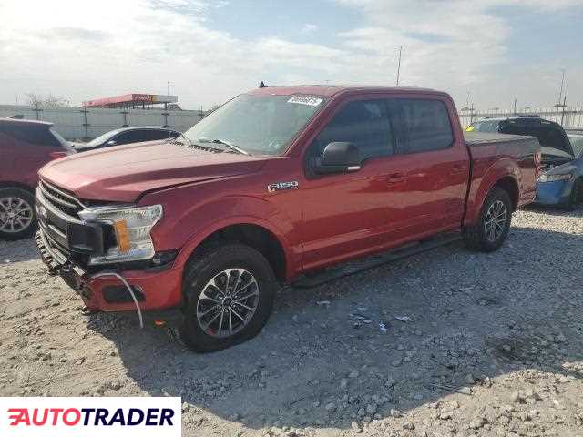 Ford Pozostałe 2020 2