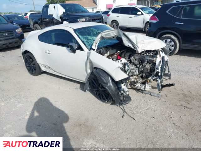 Toyota Pozostałe 2022 2 Toyota Pozostałe 2022 2