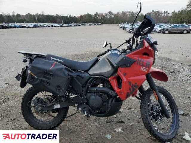Kawasaki KLR 2024