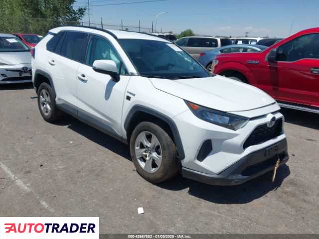 Toyota Pozostałe 2019 2 Toyota Pozostałe 2019 2