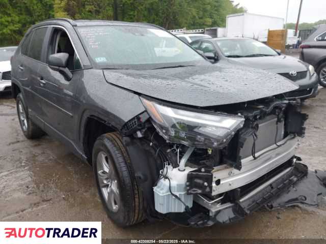 Toyota Pozostałe 2024 2 Toyota Pozostałe 2024 2