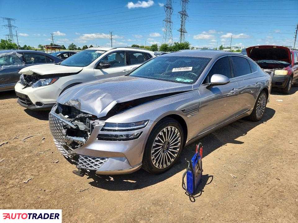 Hyundai Genesis 2024