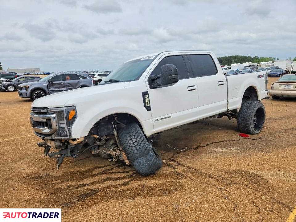 Ford Pozostałe 2020 6