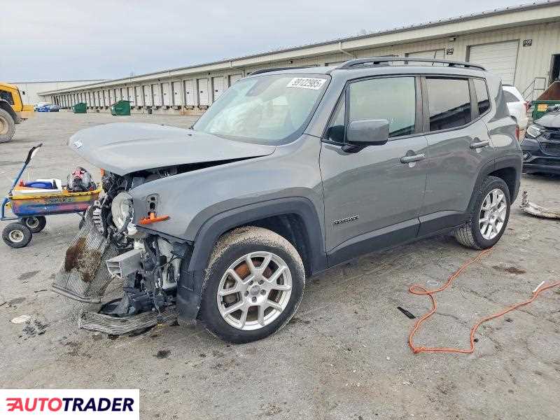 Jeep Renegade 2021 2