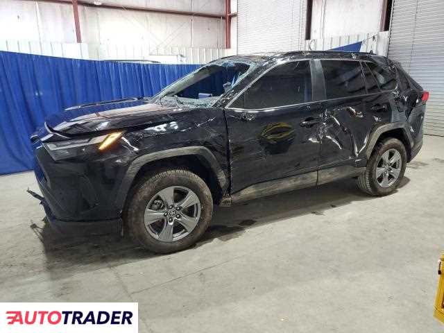 Toyota Pozostałe 2023 2