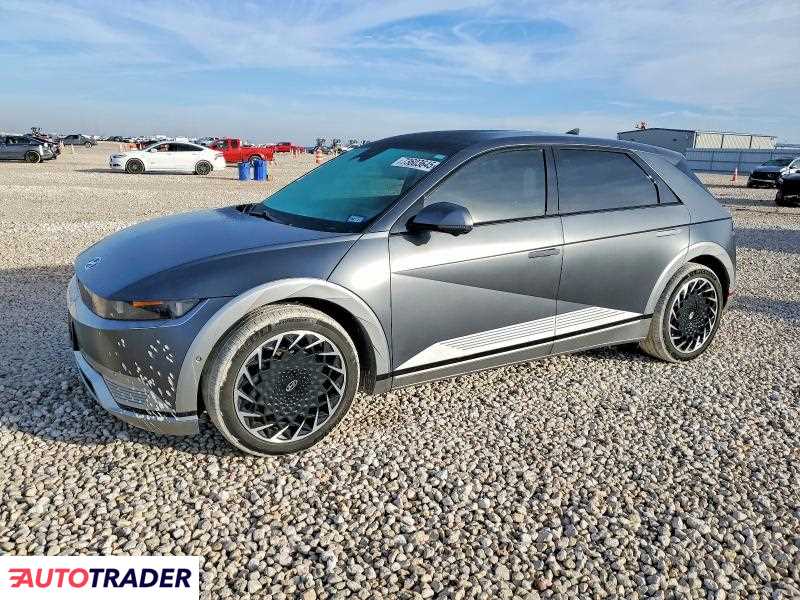 Hyundai Pozostałe 2023