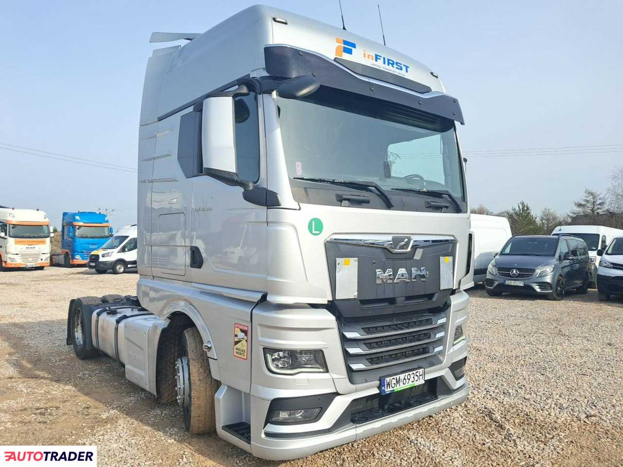 Man tgx