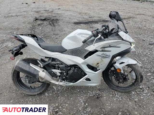 Kawasaki Pozostałe 2025