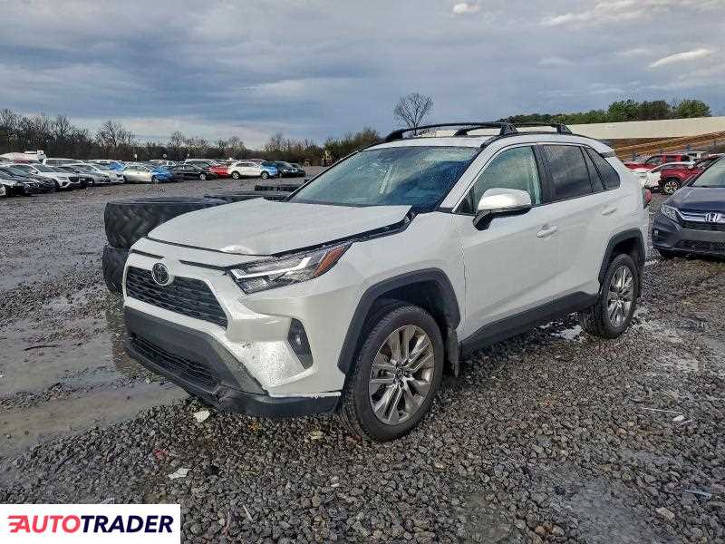 Toyota Pozostałe 2025 2