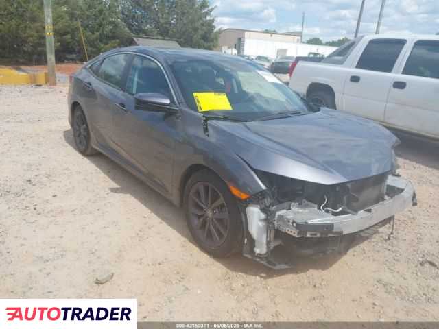 Honda Civic 2020 1 Honda Civic 2020 1