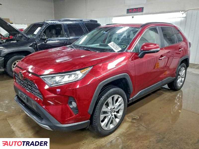 Toyota Pozostałe 2021 2