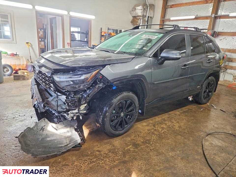 Toyota Pozostałe 2024 2