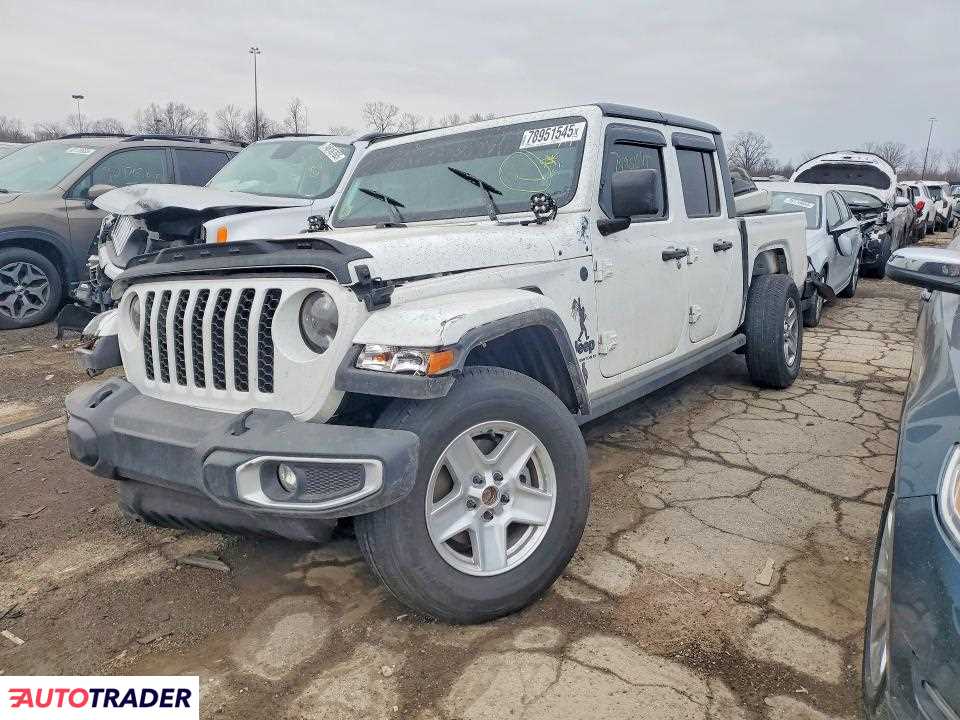 Jeep Pozostałe 2023