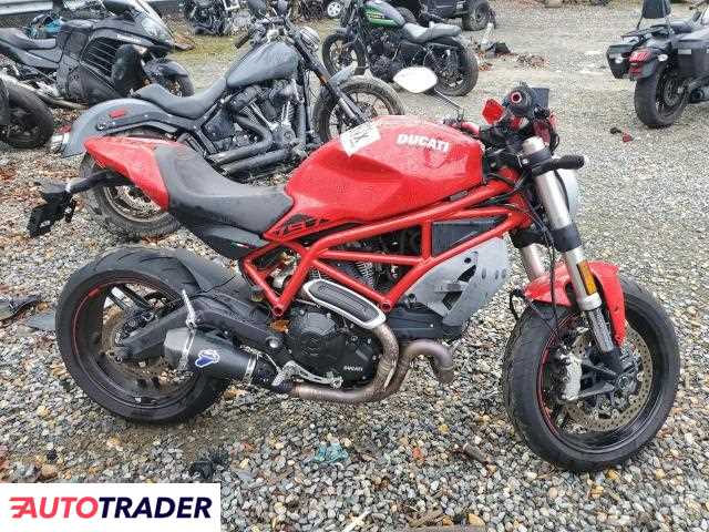 Ducati Monster 2020 Ducati Monster 2020