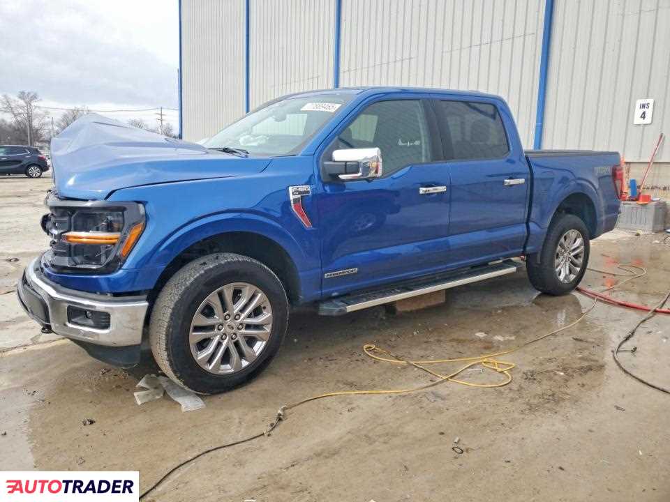 Ford Pozostałe 2025 3