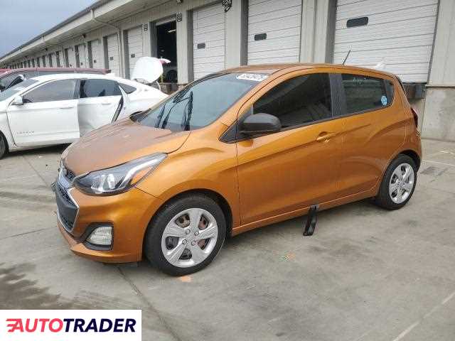 Chevrolet Spark 2020 1 Chevrolet Spark 2020 1