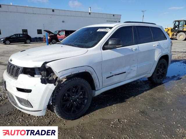 Jeep Grand Cherokee 2021 3