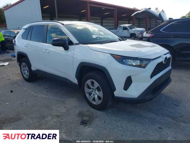 Toyota Pozostałe 2021 2