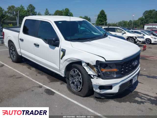 Ford Pozostałe 2024 5 Ford Pozostałe 2024 5