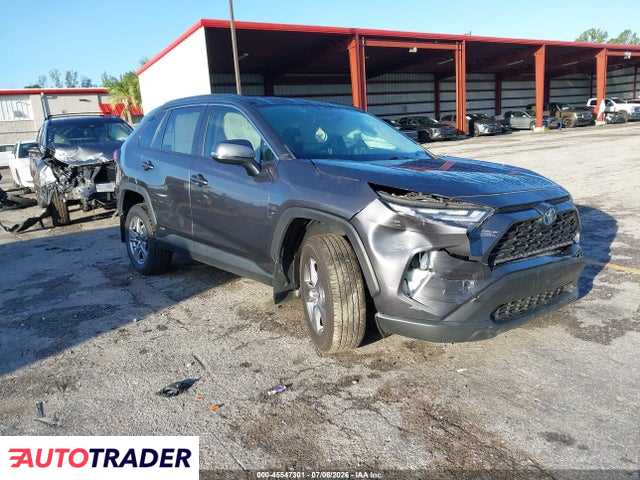 Toyota Pozostałe 2024 2