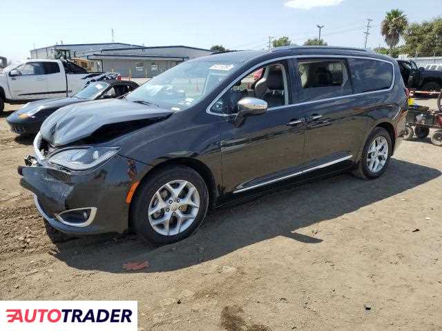 Chrysler Pacifica 3.0 benzyna 2020r. (SAN DIEGO)