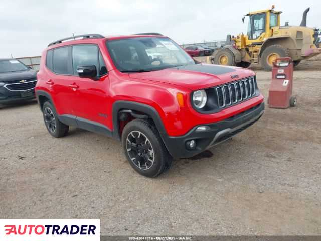 Jeep Renegade 2023 1