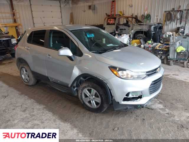 Chevrolet Trax 2020 1 Chevrolet Trax 2020 1