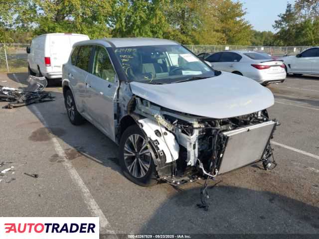 Nissan Rogue 2023 1 Nissan Rogue 2023 1