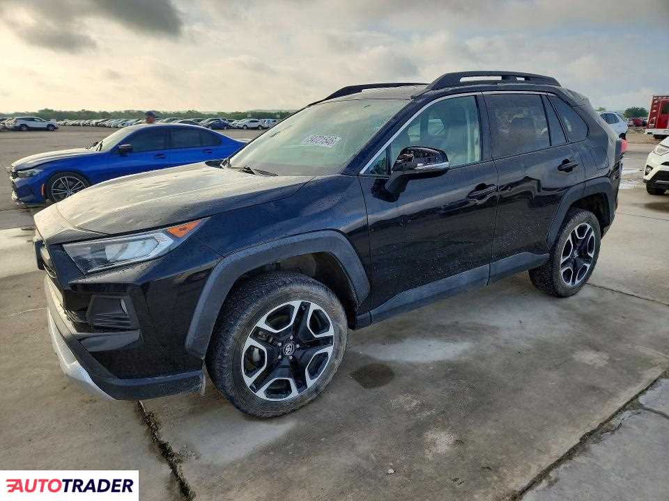 Toyota Pozostałe 2020 2