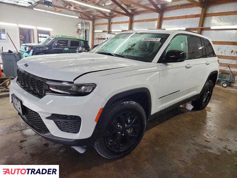 Jeep Grand Cherokee 2025 3