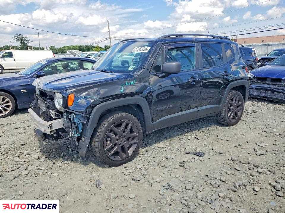 Jeep Renegade 2021 2