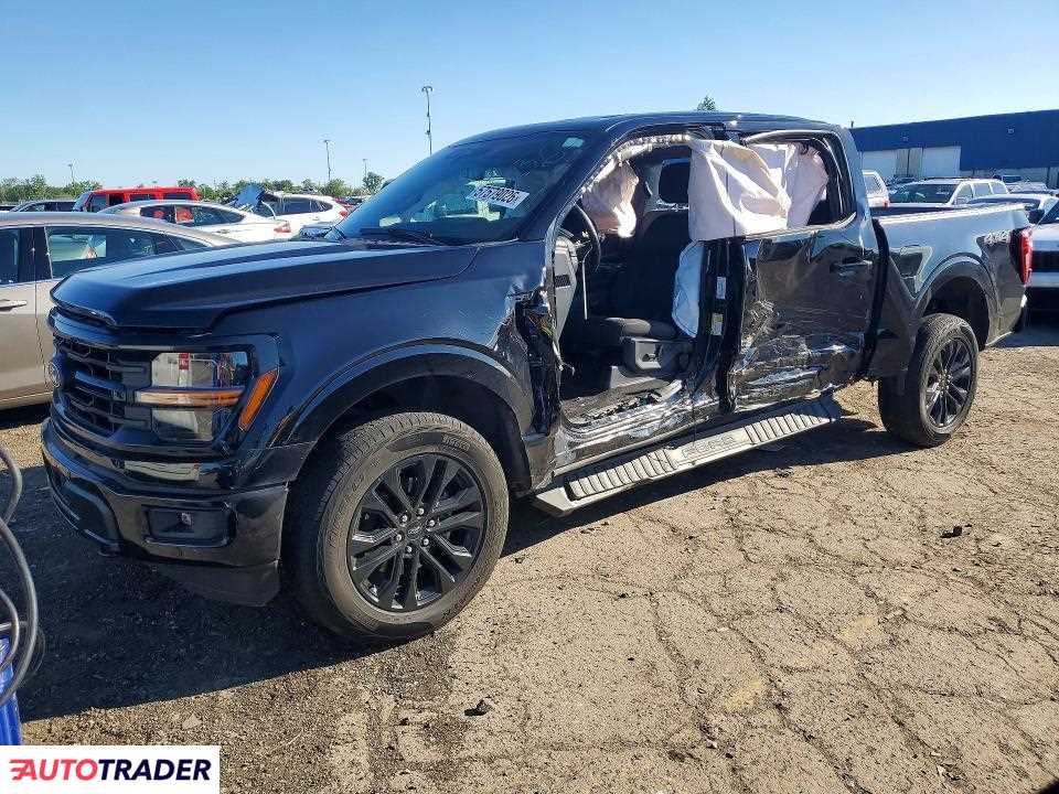 Ford Pozostałe 2025 3