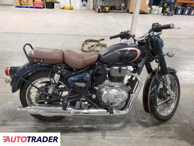 Royal Enfield Pozostałe 2023