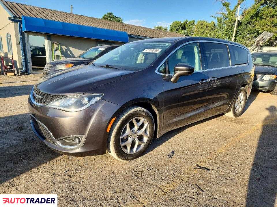 Chrysler Pacifica 2020 3