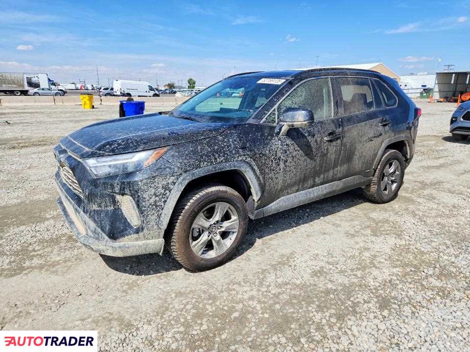 Toyota Pozostałe 2023 2