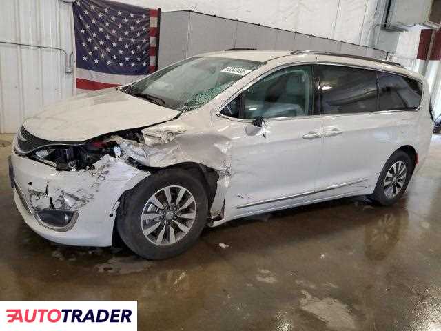 Chrysler Pacifica 2020 3
