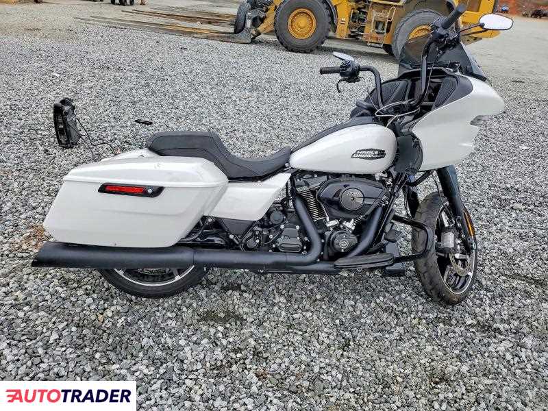 Harley-Davidson Pozostałe 2025