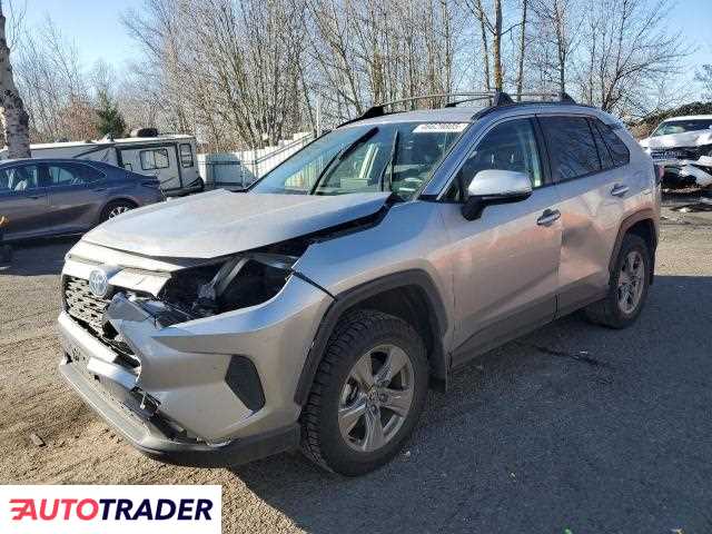 Toyota Pozostałe 2022 2 Toyota Pozostałe 2022 2
