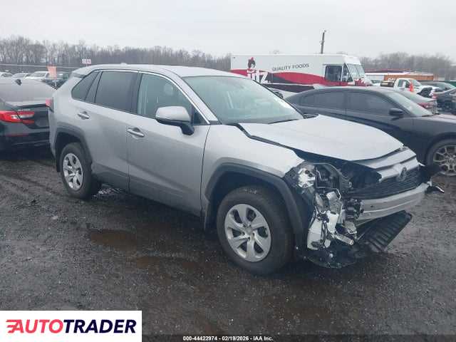 Toyota Pozostałe 2025 2