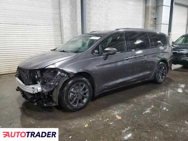 Chrysler Pacifica 2021 3