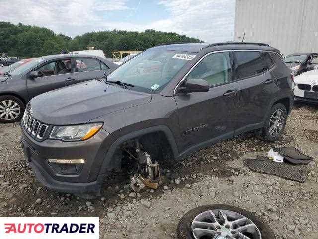 Jeep Compass 2020 2 Jeep Compass 2020 2