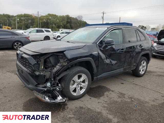 Toyota Pozostałe 2020 2