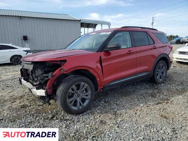 Ford Explorer 2021 2 Ford Explorer 2021 2